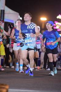 BIB: 917, 567, 45243, 466
                            <button type="button" onclick="openModal(23136887)" class="btn btn-primary btn-sm float-right btn-popup" data-toggle="modal" data-target=".modal-high-quality">
                        <i class="fas fa-shopping-cart"></i> Add to Cart
                    </button>
                                            <button type="button" onclick="isThisMe(23136887, true)" class="btn btn-success btn-sm float-right btn-popup btn-isme hidden" data-toggle="tooltip" data-placement="bottom" title="นี่คือรูปของคุณใช่ไหม คลิกที่นี่เพื่อเอาเข้าอัลบั้ม">
                        <i class="fas fa-plus"></i> Add to album
                    </button>
                    <button type="button" onclick="isThisMe(23136887, false)" class="btn btn-warning btn-sm float-right btn-popup btn-isnotme hidden">
                        <i class="fas fa-ban"></i> Remove from album
                    </button>